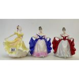 Royal Doulton lady figures: Sara HN2295,