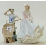 Royal Doulton seconds Large Reflections figures: Free As The Wind HN3139 and The Gardener HN3161(2)