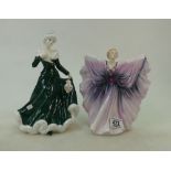 Royal Doulton lady figure Isadora HN2938 boxed together with Classic's figure Wintertime(2)