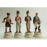 Coalport Michael Abberle Waterloo Commemorative figures: Corporal Royal Horse Artillery,