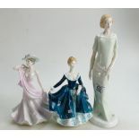 Royal Doulton seconds lady figures : Enigma HN3110,