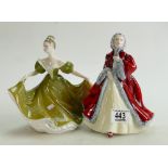 Royal Doulton Lady Figures: Rachel HN2936 and Lynne HN2329(2)
