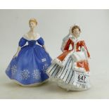 Royal Douklton lady figures: Nina HN2347 (matt) & Noelle HN2179(2)