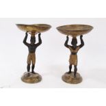 Pair 19th century bronzed and gilt metal Negro figure tazza