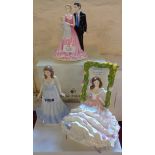 Three boxed Royal Doulton figures comprising Pretty Ladies Bloomtime, The Christening HN 5162 and