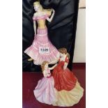 Two boxed Royal Doulton figures including Tiffany HN 4771 and A Gift for Mother HN 5159