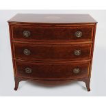 GEORGE III PERIOD MAHOGANY AND SATINWOOD CHEST