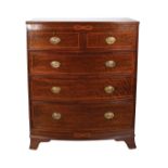 GEORGE III MAHOGANY AND INLAID CHEST