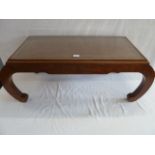 Mid 20thC Chinese oblong coffee table with glass cover