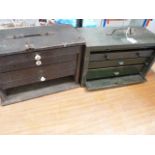 Engineering tool chests,