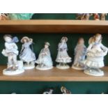 Coalport & Royal Worcester child figures (NSPCC, NCH,