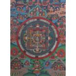 Mandala-ThangkaNepal, wohl um 1900, Gouache/Leinen, zentrale Darstellung der grünen Dakini, im