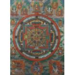 Mandala-ThangkaNepal, 19./20. Jh., Gouache/Leinen, part. Ziergold, im Zentrum des Mandalas