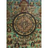 Mandala-ThangkaNepal, 1. Hälfte 20. Jh., Gouache/Leinen, zentrales Mandala mit dreiköpfigem Mahakala