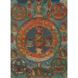 Mandala-ThangkaIndien/Ladakh, 1. Hälfte 20. Jh., Gouache/Leinen, zentral im Kreuz