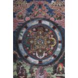 Mandala-ThangkaNepal/Tibet, Ende 19./1. Hälfte 20. Jh., Gouache/Leinen, zentrale Darstellung des