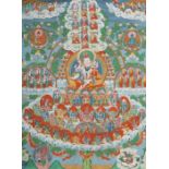 Thangka des Padmasambhava im YabYumTibet/Nepal, Mitte 20. Jh., Gouache/Leinen, zentrale