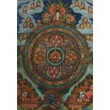 Mandala-ThangkaNepal, 20. Jh., Gouache/Leinen, zentrale Darstellung des Buddhas vor Tempel sitzend,
