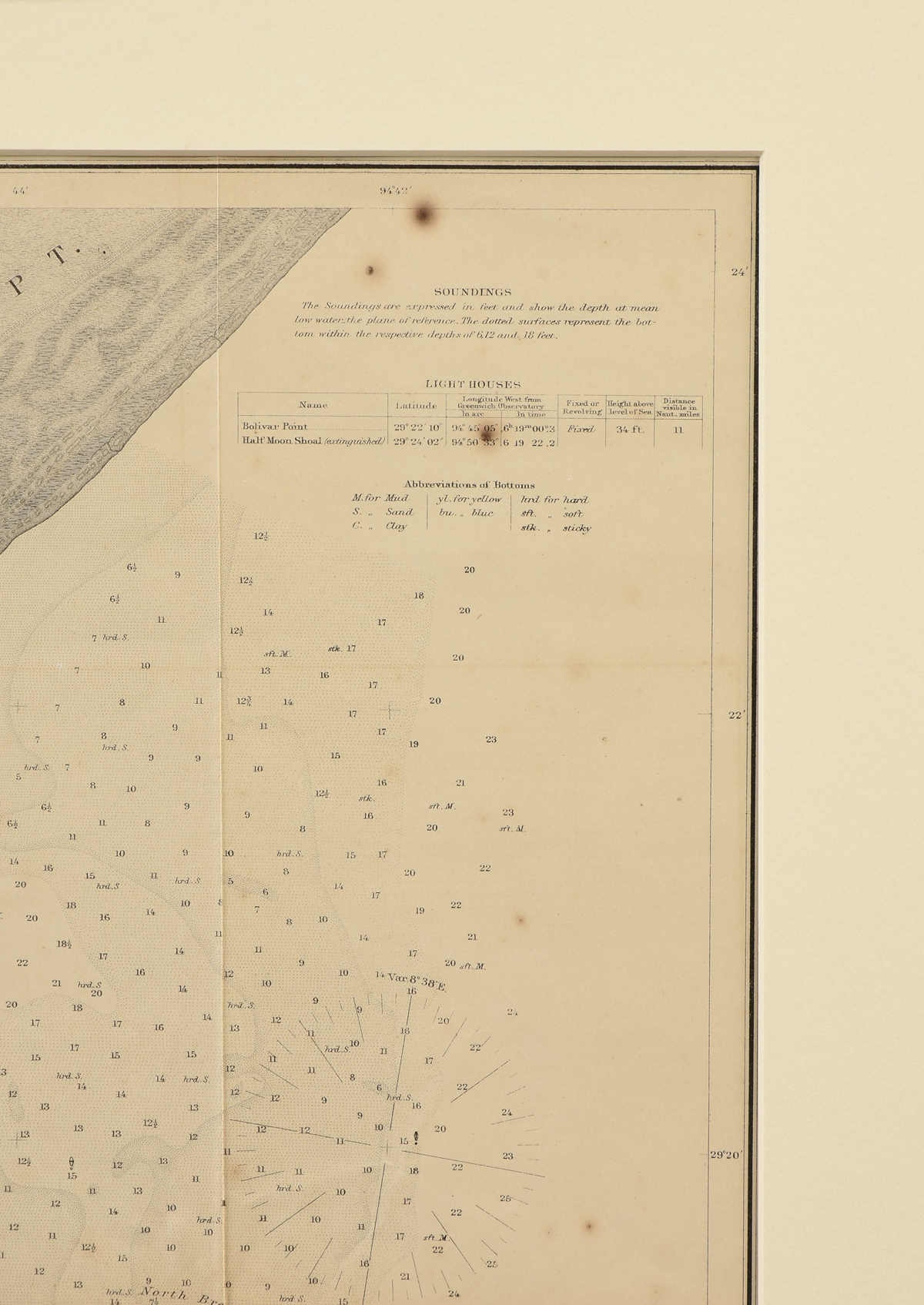 AN ANTIQUE AMERICAN CIVIL WAR/RECONSTRUCTION ERA U.S. COAST SURVEY MAP, "Galveston Entrance, Texas," - Image 8 of 11