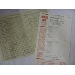 1968 Manchester City v Manchester Utd, a collection of items from the Cricket Match played at