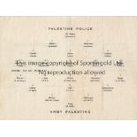 WARTIME Programme, Palestine Police v Army Palestine, 14/12/46 at Mount Scopus, . All the players