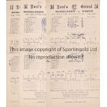 MIDDLESEX CRICKET Collection of 28 Middlesex scorecards, 1940s to mid 50s. 16 are 1940s. Includes