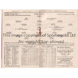 ARSENAL V DERBY COUNTY 1935 Programme for the League match at Arsenal 9/11/1935, very slightly