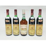 Four bottles of 1982 S.Leonino'Chianti Classico' a