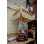 A Chinese famille rose figural table lamp, the figure 26cm high.