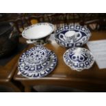 Collection of China
