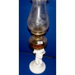 Copeland Spode cherub-based antique oil lamp