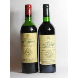 Assorted Saint-Estèphe to include Château Montrose, 2nd growth, 1972, one bottle and Château Lafon-