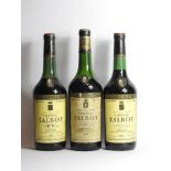 Assorted Château Talbot, Saint-Julien, 4th growth, to include 1962, one bottle and 1966, two