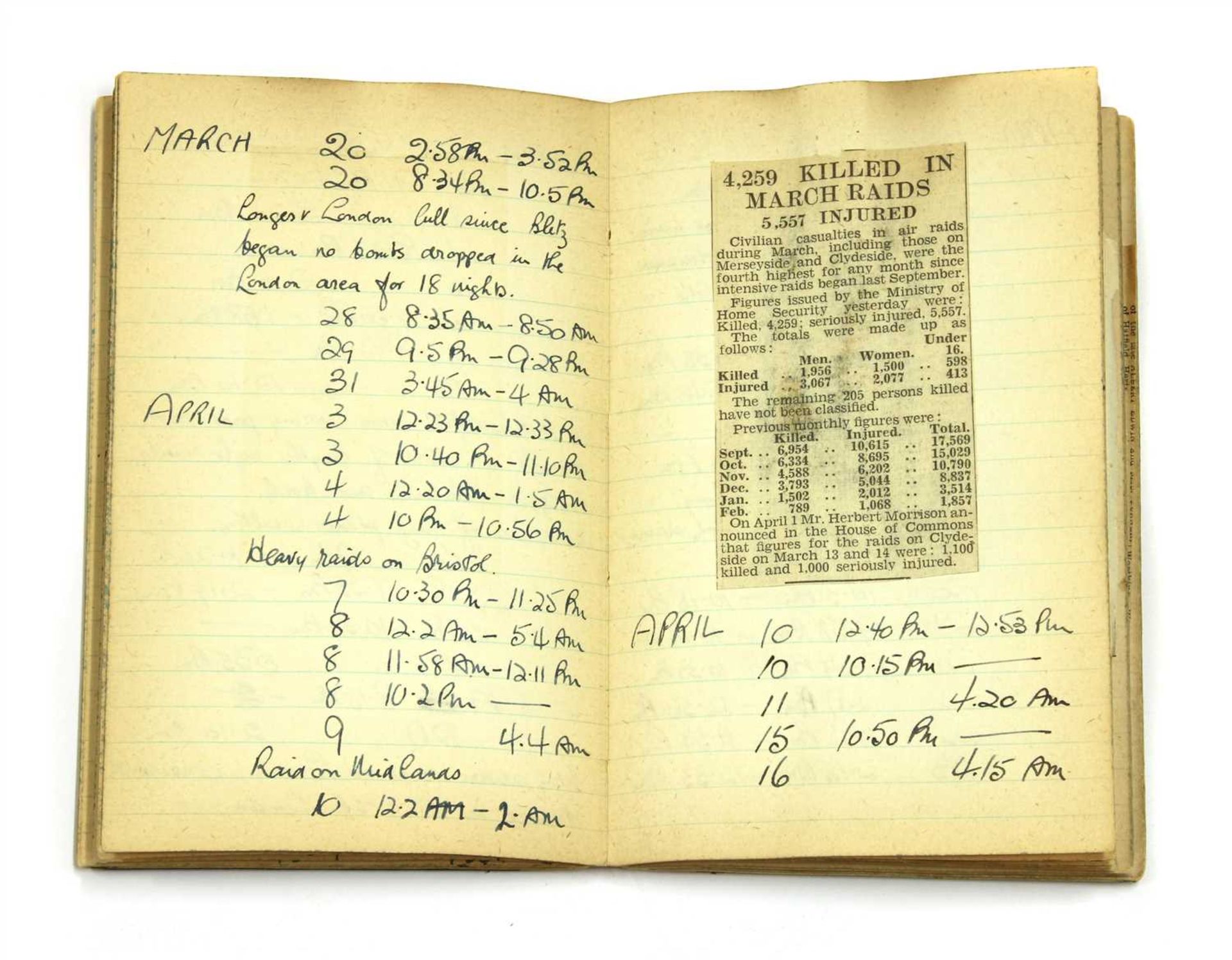 WW2 HOME FRONT ARP WARDEN'S PERSONAL NOTEBOOK,