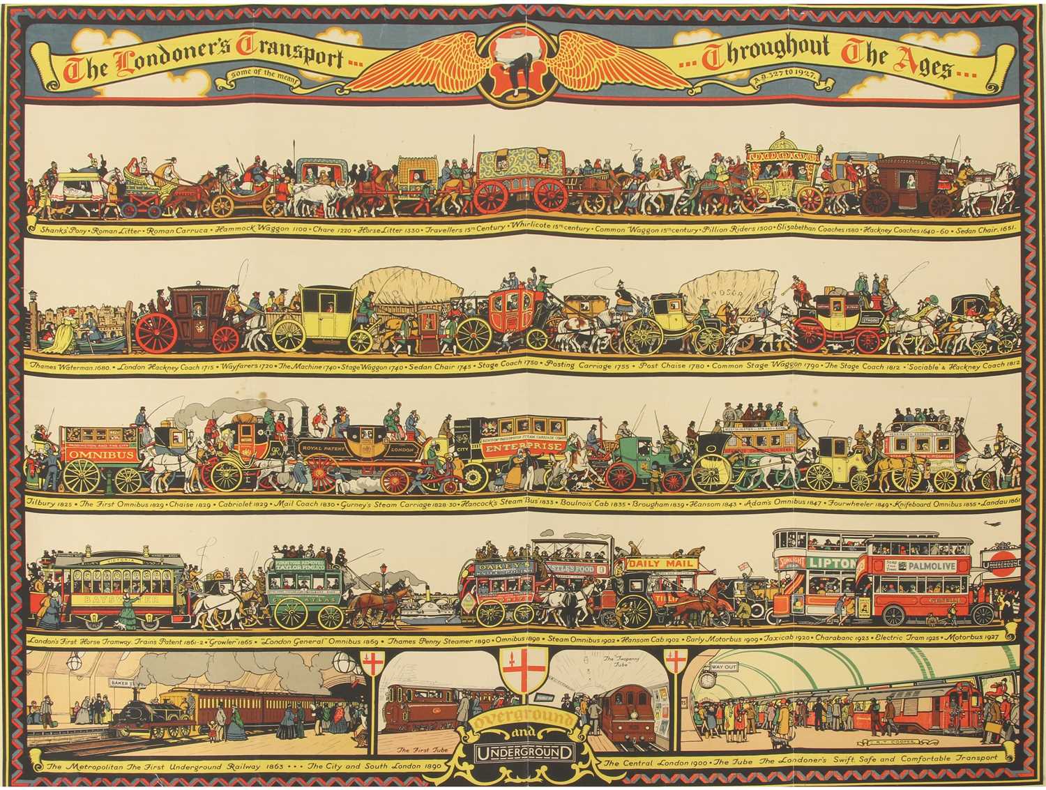 THE LONDONERS' TRANSPORT THROUGHOUT THE AGES,