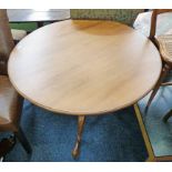 19TH CENTURY MAHOGANY FLIP TOP CIRCULAR TABLE ON SPREADING SUPPORTS