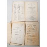 A MANUAL OF VOLUNTEER CORPS OF INFANTRY - 1803,