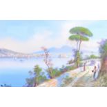 M Gianni (19th/20th century) ''Pathway Beside the Bay'' Signed, gouache, 30cm by 48cm