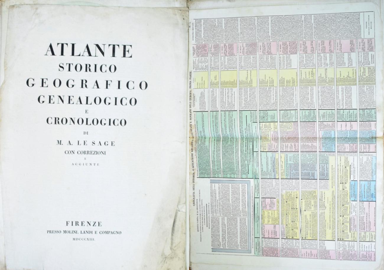 Le Sage (A) [Pseud. Las Cases (Emmaunel)] Atlante Storico Geografico Genealogico e Cronologico,