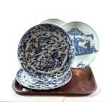 A pair of Chinese porcelain blue and white dishes decorated with sages in a garden bearing Kang Xi