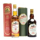 Glenfarclas 21 Year Old Single Highland Malt Scotch Whisky 43% 700ml in original card tube (one