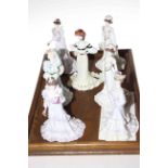 Seven Coalport ladies 'Charlotte' x 2, 'Eugenie' x 2, 'Alexandra at the Ball',