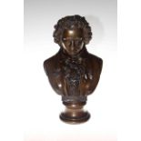 Bronzed bust of Beethoven, 40cm.