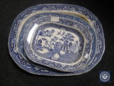 Four antique willow pattern turkey and meat plates
