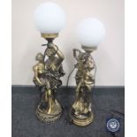 A pair of contemporary gilt table lamps modelled as lovers.