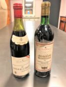 Chateau de la Perriere 1966 and Chateau la Tour Capet Grand Cru 1971 (two bottles)