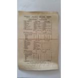 CRICKET, silk scorecard, Derbyshire v Hampshire, Aug 1903, fold, G