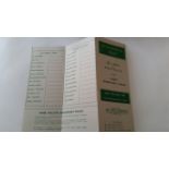 CRICKET, scorecard, Sri Lanka v Australia, Apr 1983 (Inaugural Test), result neatly completed in