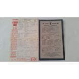 CRICKET, scorecards from 1968 Ashes tour, inc. silk issue for Lords Test (200th match) & Old