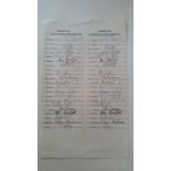 CRICKET, signed teamsheet, 1976 Northamptonshire, two identical columns (each 19 of 21